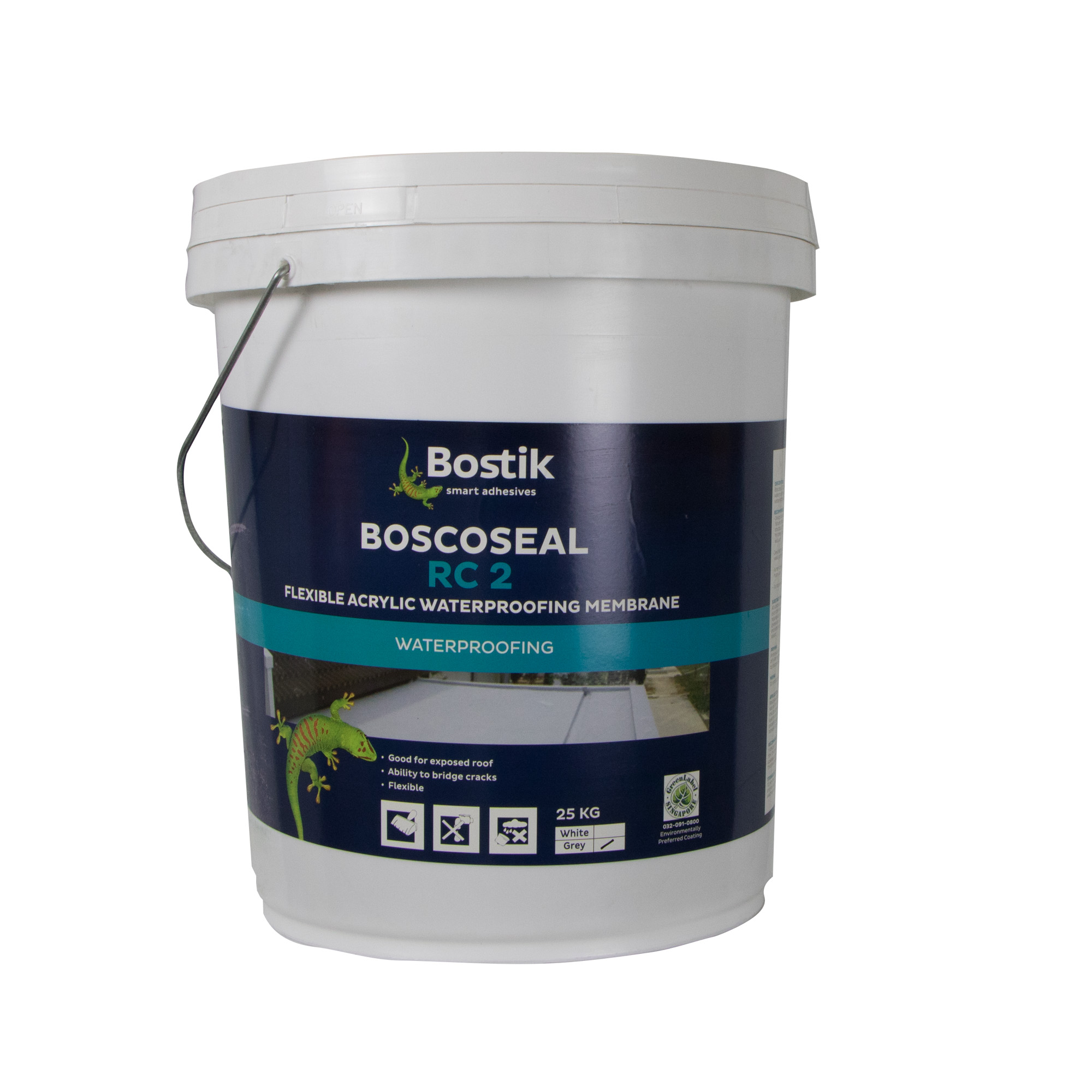About All About Waterproof